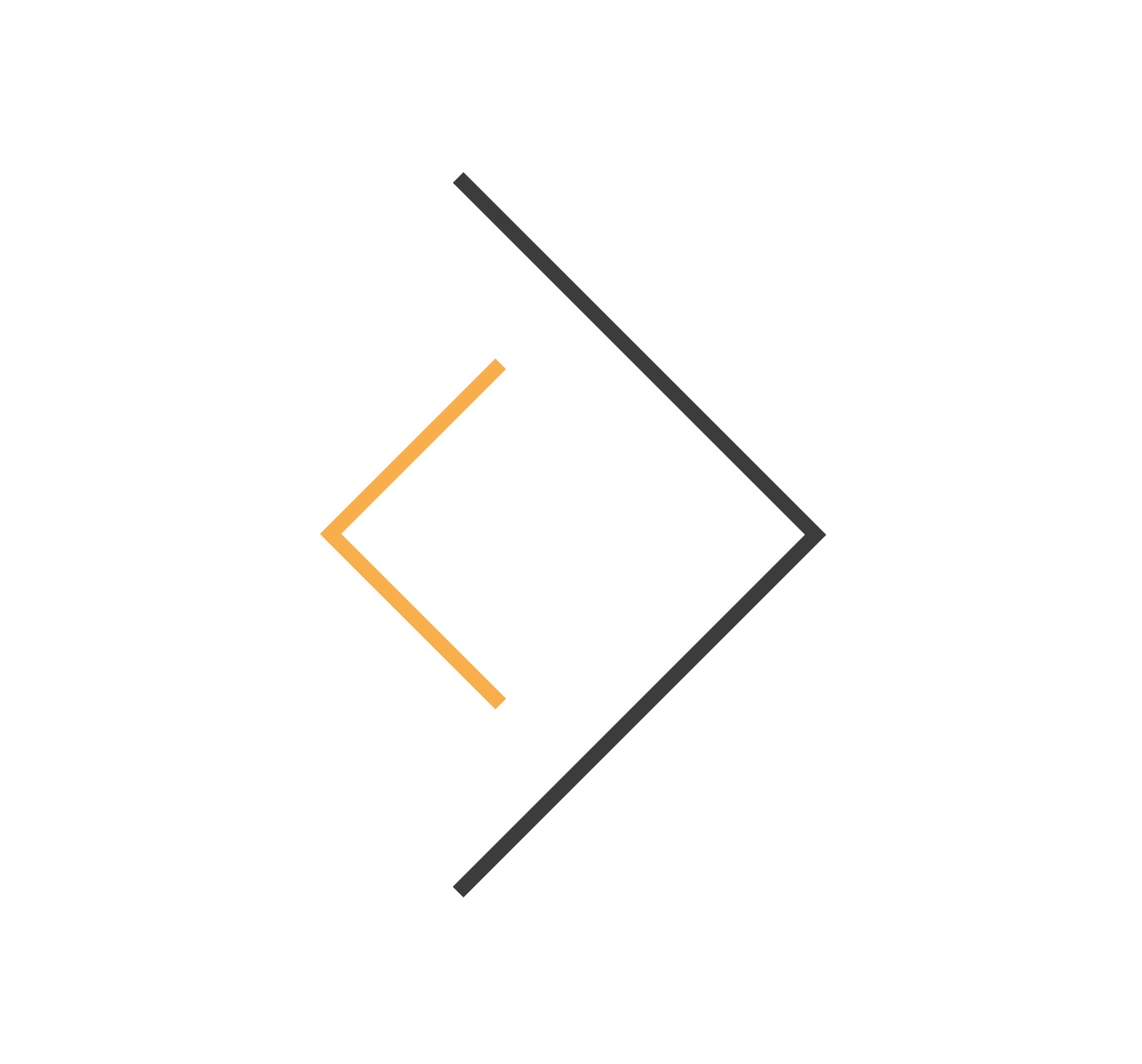 ERP CareDesk Soluciones